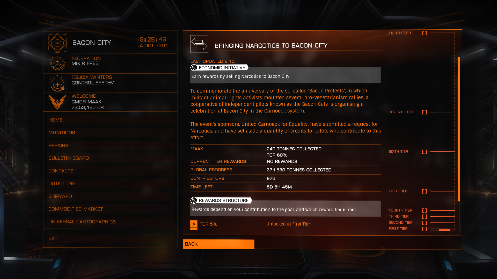 Partying at Carnoeck